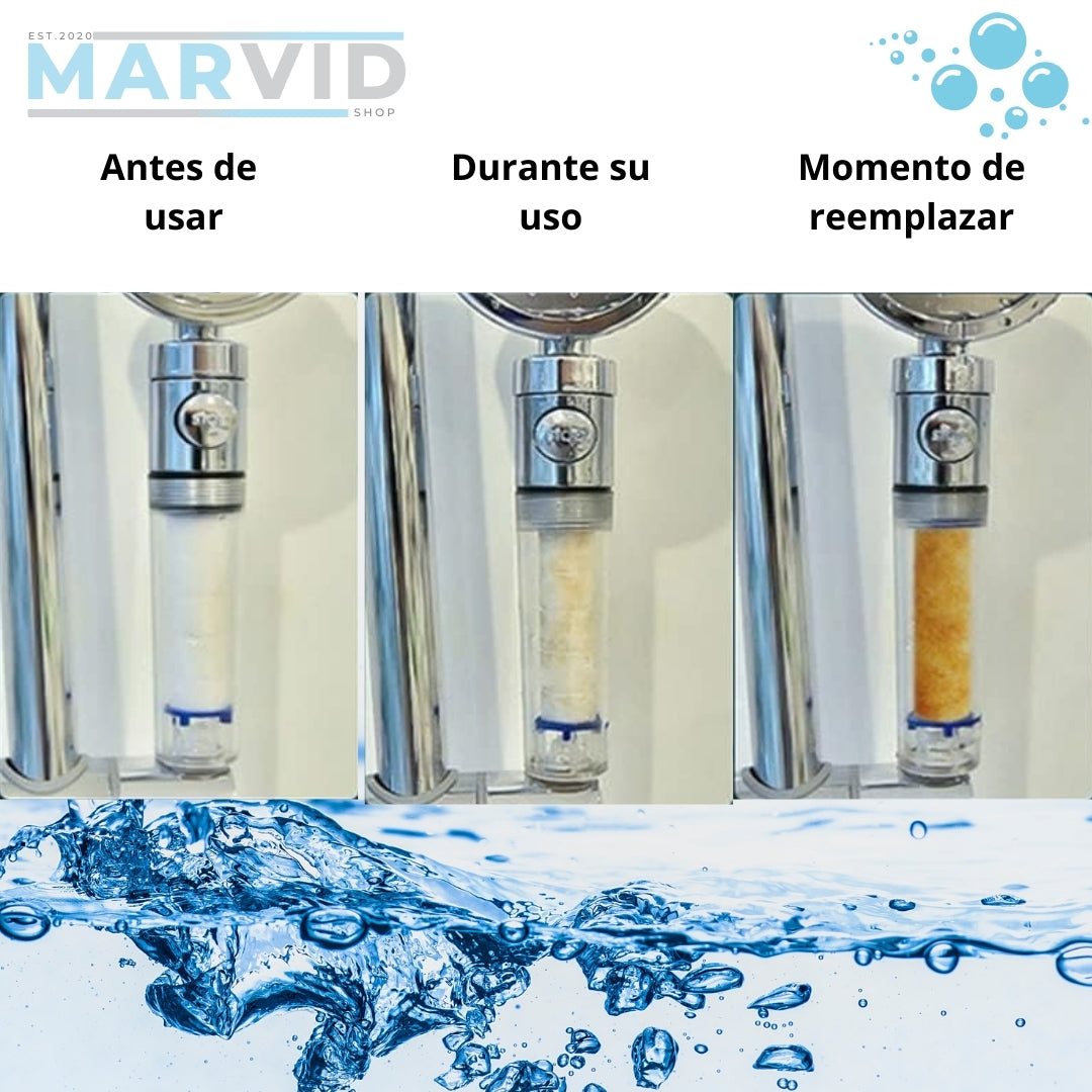PACKS de filtros antical para cabezal de ducha